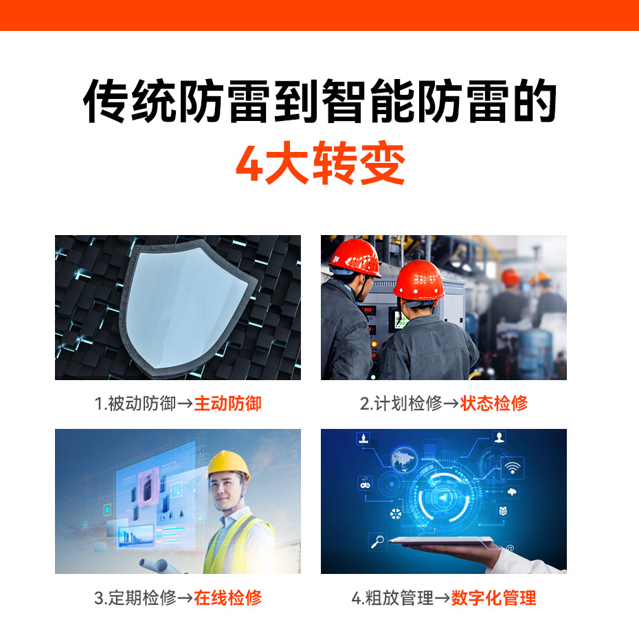 智能防雷監(jiān)控系統(tǒng)