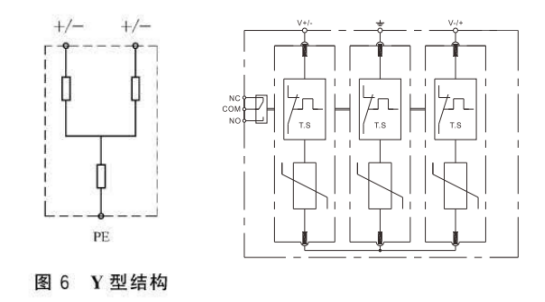 光伏直流浪涌保護(hù)器