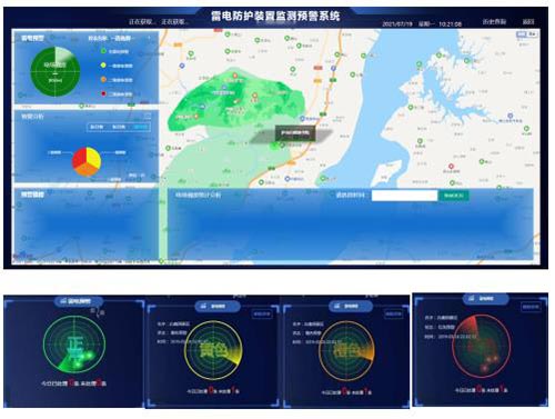 雷電防護裝置監(jiān)測預(yù)警系統(tǒng)平臺