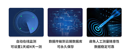 接地電阻在線測試儀廠家數(shù)據(jù)傳輸?shù)皆贫擞谰帽４? style=