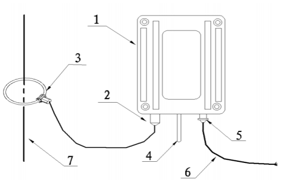 高壓線路可以安裝雷電記錄儀嗎？