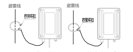 高壓線路可以安裝雷電記錄儀嗎？