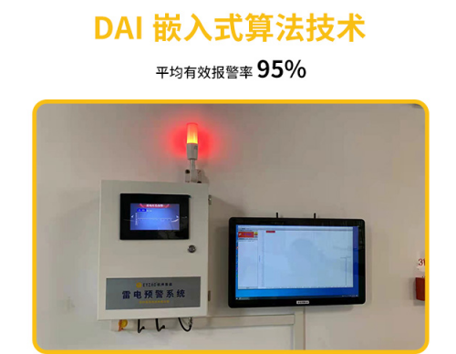 雷電預(yù)警系統(tǒng)價格為什么相差這么大？