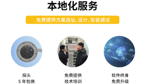 國(guó)內(nèi)雷電預(yù)警系統(tǒng)易造本地化服務(wù)