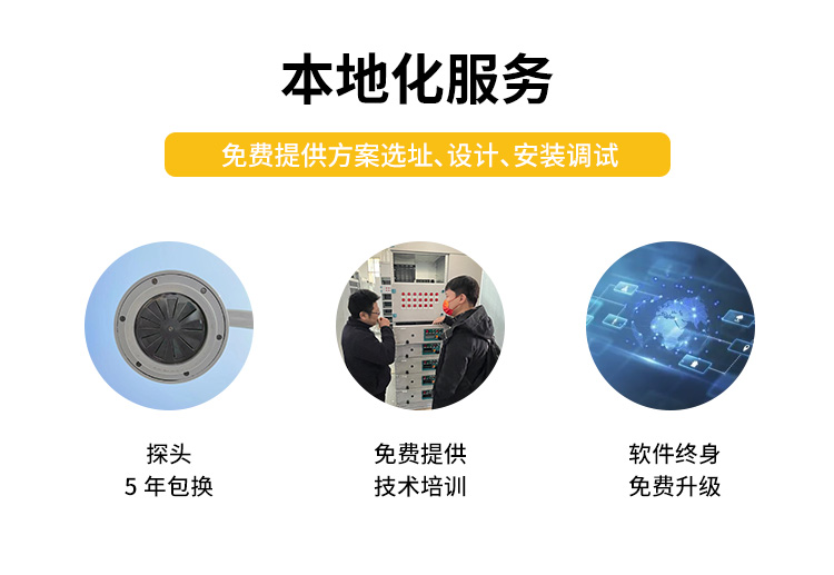 國(guó)內(nèi)外雷電預(yù)警系統(tǒng)-易造本地化服務(wù)