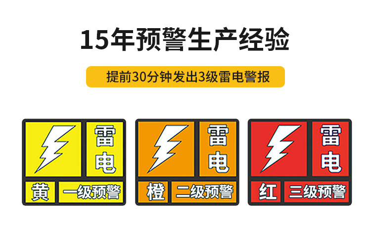 湖北雷電預警系統(tǒng)公司-易造15年預警生產經驗 提前30分鐘發(fā)出3級雷電警報