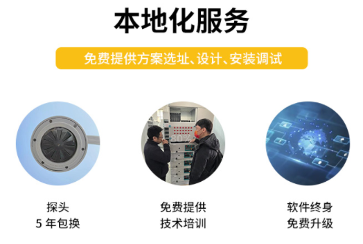 雷電預警器廠家-易造雷電預警設備本地化服務