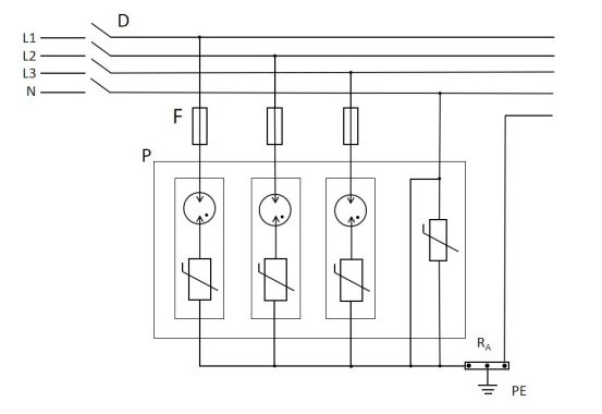 電涌保護(hù)器的共模保護(hù)和全模保護(hù)有什么區(qū)別