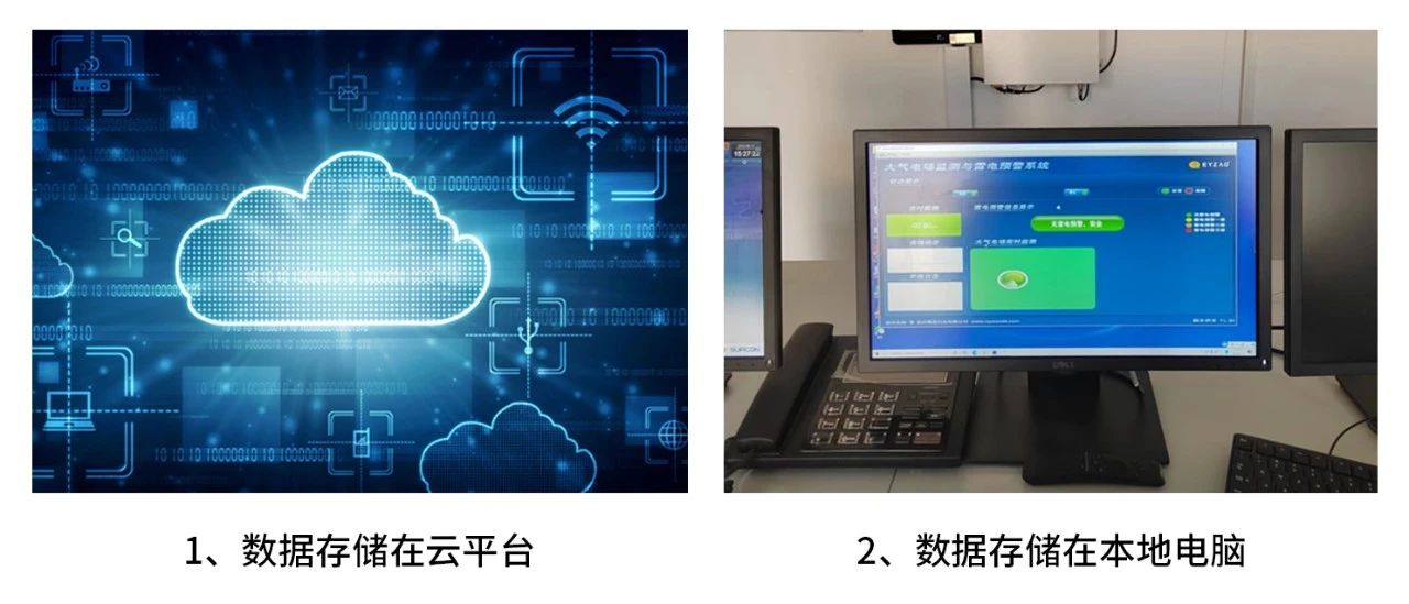 智能雷電監(jiān)測預(yù)警系統(tǒng)-數(shù)據(jù)儲存