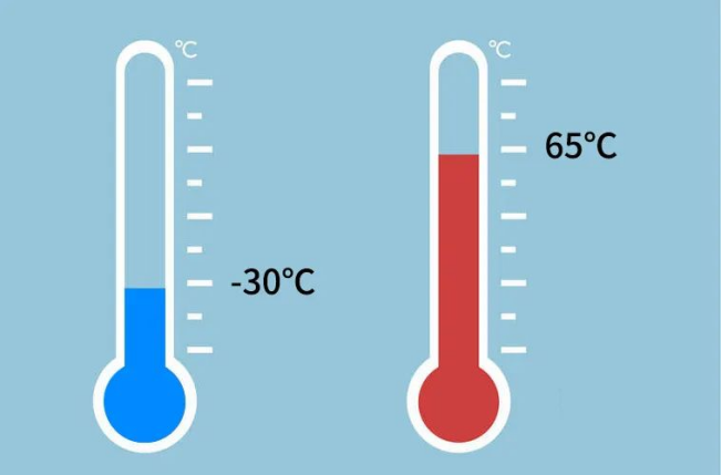 雷電預警系統(tǒng)-雷電預警系統(tǒng)運行溫度
