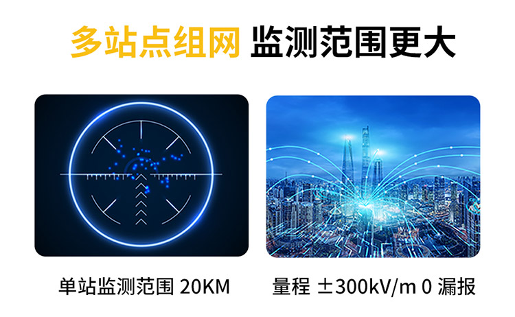 油庫石油設(shè)施雷電如何防護(hù)-雷電預(yù)警系統(tǒng)