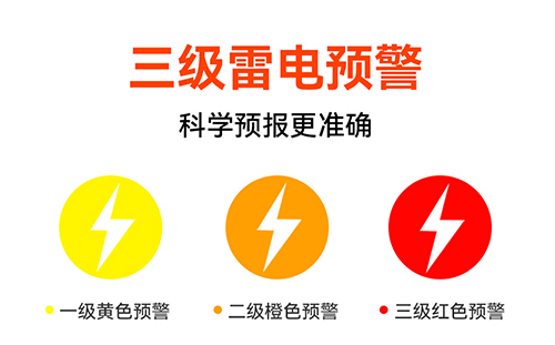 雷電預警系統(tǒng)的組成有哪些-三級報警