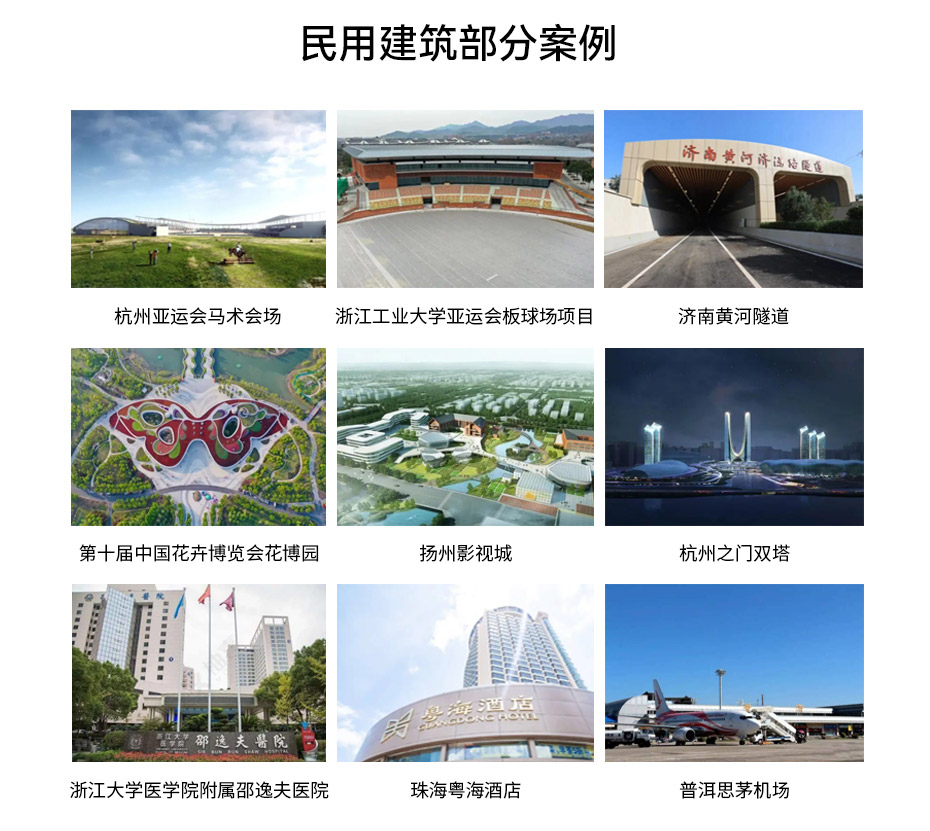 浪涌保護(hù)器應(yīng)用案例