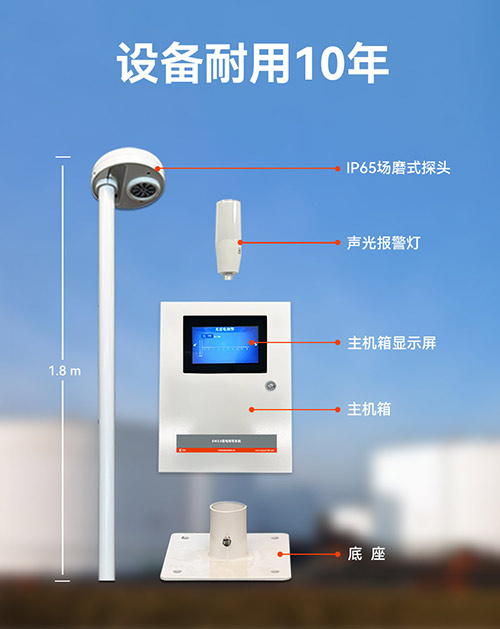 油庫安裝雷電預(yù)警多少錢-設(shè)備耐用10年