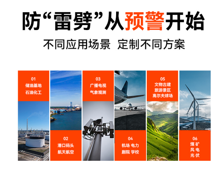 雷電預(yù)警系統(tǒng).png