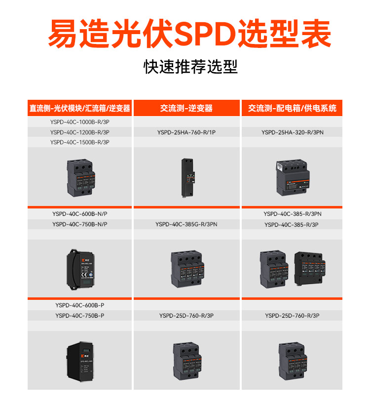 光伏系統(tǒng)專用浪涌保護器