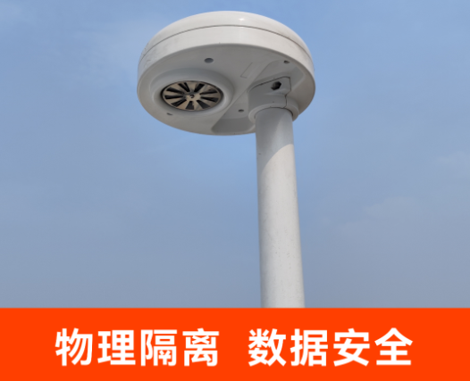 EW3.0雷電預警系統(tǒng)