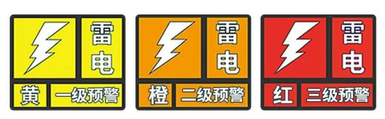 6+1防雷在線監(jiān)測預警系統(tǒng)