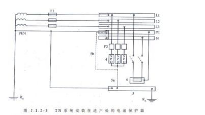 不同的接地方式，浪涌保護(hù)器怎么選型-TN-C系統(tǒng)