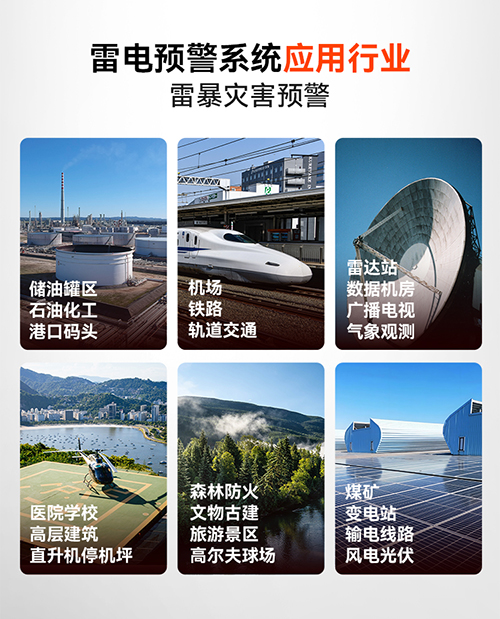 易燃易爆雷電預(yù)警系統(tǒng)應(yīng)用行業(yè).jpg