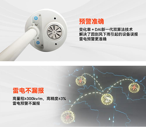 油庫(kù)雷電預(yù)警系統(tǒng)